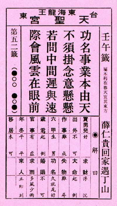 功名事業本由天考試結果 龍虎邊怎麼分